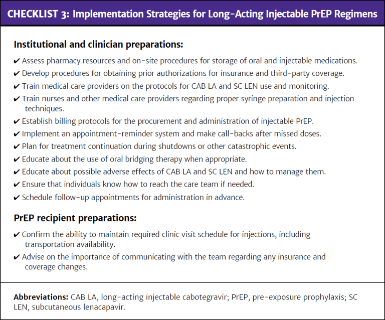 Checklist 3: Implementation Strategies for Long-Acting Injectable PrEP Regimens