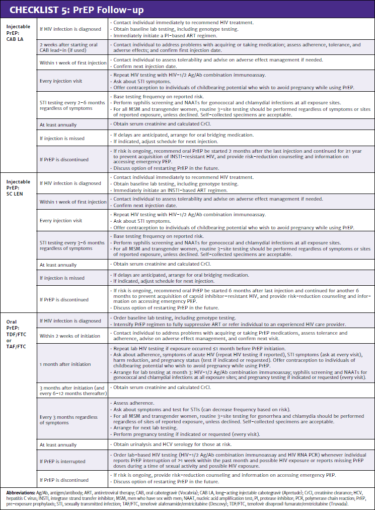 Checklist 5: PrEP Follow-Up